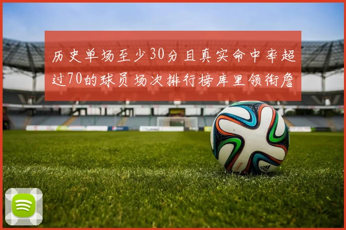 历史单场至少30分且真实命中率超过70的球员场次排行榜库里领衔詹姆斯杜兰特紧随其后